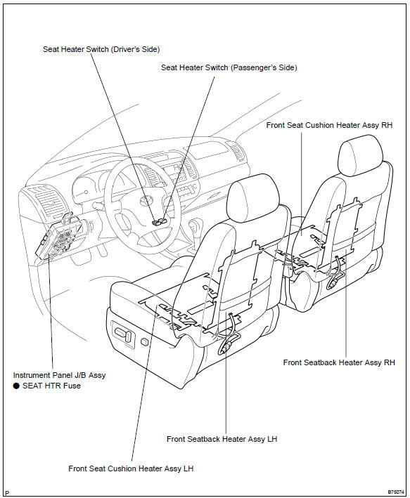 Toyota Camry Seat heater system Seat
